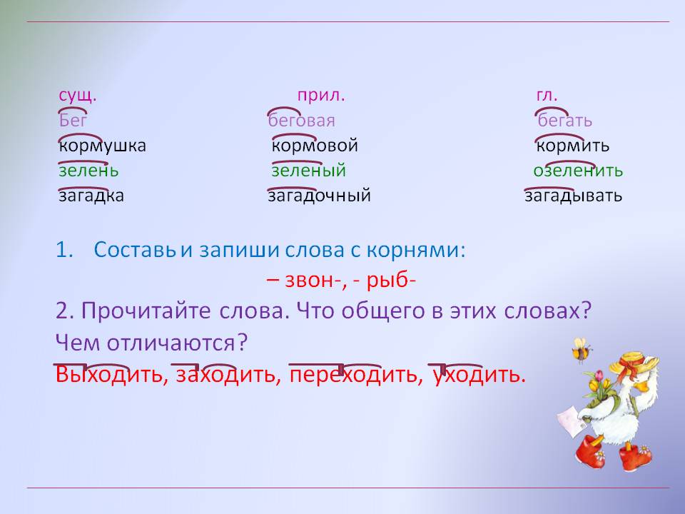 Конспект урока по русскому языку в 3 классе рамзаева